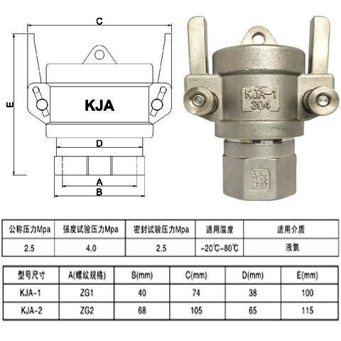 P䓲۹܇(ch)KJAٽ^Ҏ(gu)ߴ