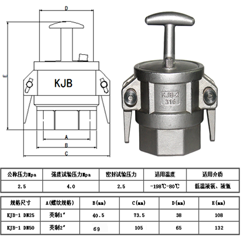 316LP䓲۹܇KJBٽ^Ҏ(gu)ߴ